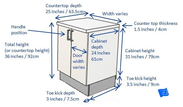 base_kitchen_cabinet_dimensions