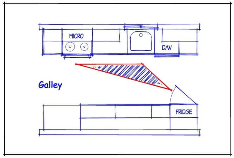 galley_kitchen_layout