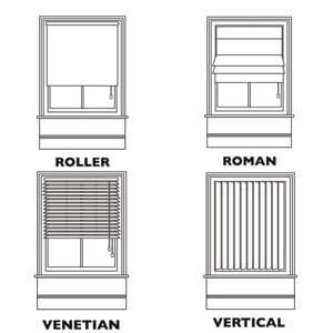 Different types of window Blinds